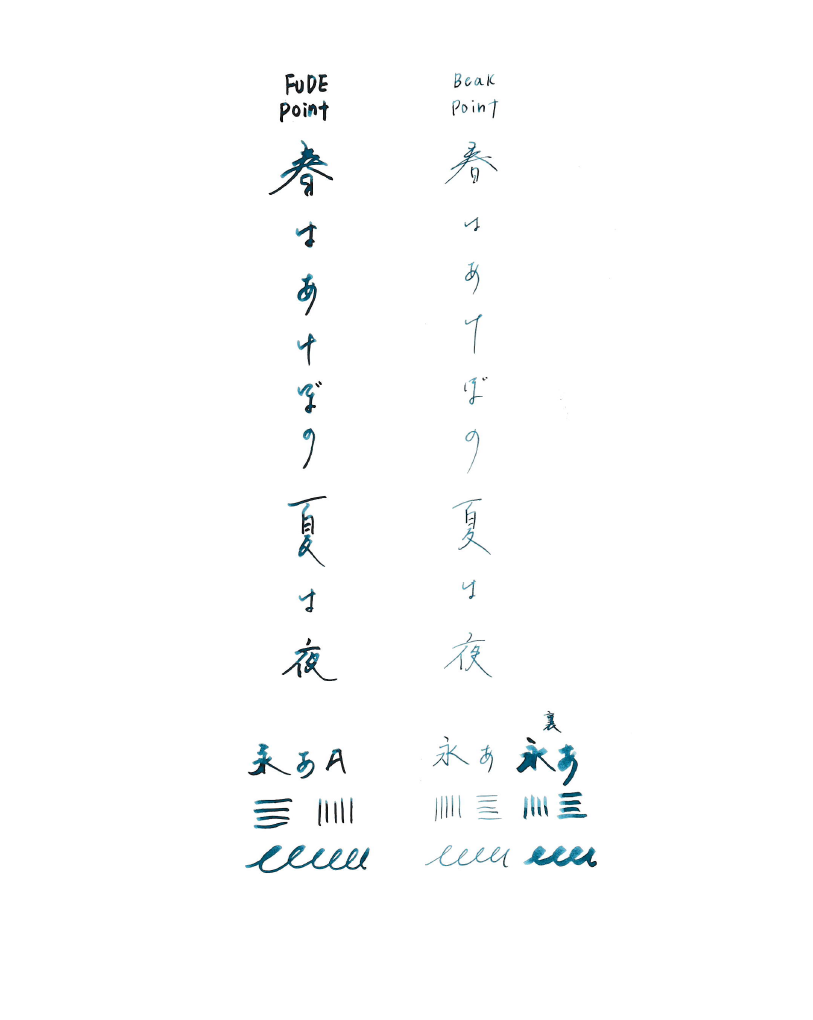 ニブカスタマイズ 長原スペシャル Beak Point